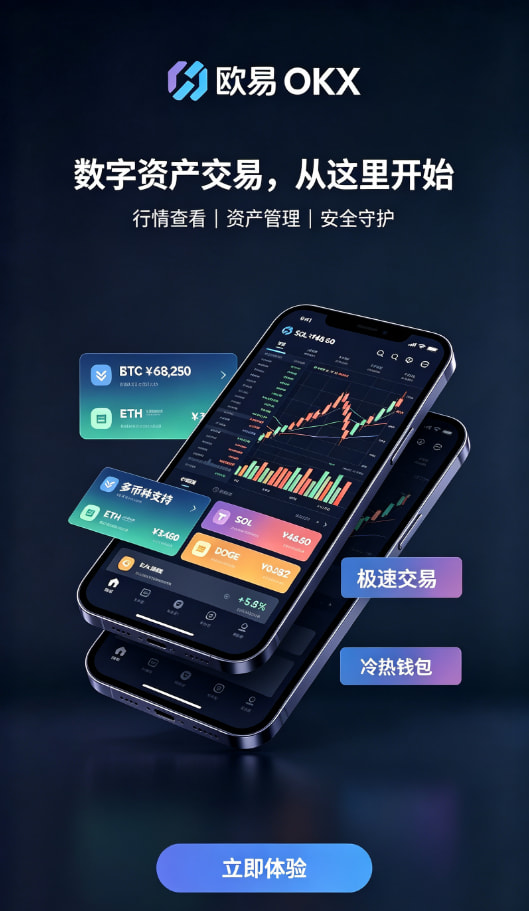 欧交易所app安装资产安全配图